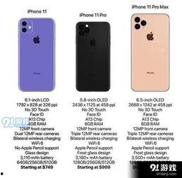 最新苹果11爆料下载,颠覆性设计与强劲性能大揭秘 第2张 最新苹果11爆料下载,颠覆性设计与强劲性能大揭秘 第2张